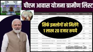 PMAY Gramin List 2024: सिर्फ इन लोगो को मिलेंगे 1 लाख 20 हजार रूपए, पीएम आवास योजना की ग्रामीण लिस्ट जारी, जल्दी नाम चेक करो Full Information 1 PMAY Gramin List