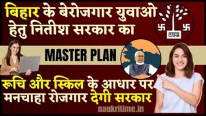 Youth Will Get Jobs According To Their Interest & Skills 2024: बिहार के बेरोजगार युवाओं को स्किल के आधार पर मनचाहा रोजगार देगी सरकार Full Information 1 Youth Will Get Jobs According To Their Interest & Skills