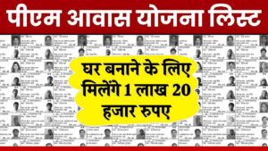 PM Awas Yojana Gramin Suchi 2024: पीएम आवास योजना की ग्रामीण सूचि जारी, जल्दी नाम चेक करें- Very Useful 1 PM Awas Yojana Gramin Suchi 2024