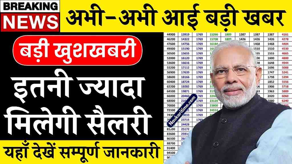 DA Rates Table 2024: कर्मचारियों के लिए आई बड़ी खबर, इतनी ज्यादा मिलेगी सैलरी, यहाँ देखें नया DA चार्ट- Full Information 1 DA Rates Table 2024