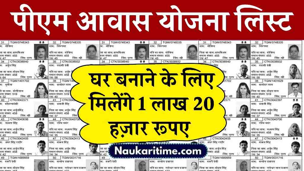 PM Awas Yojana Gramin List 2024: पीएम आवास योजना की नई लिस्ट जारी, यहाँ से जल्दी नाम चेक करें 1 PM Awas Yojana Gramin List