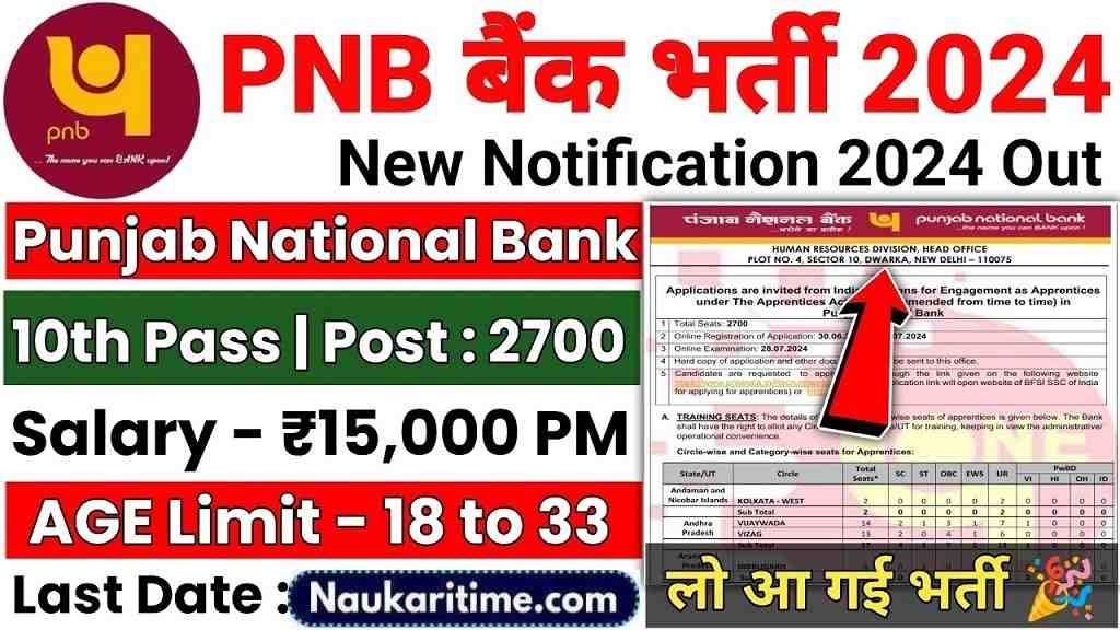 PNB Apprentice Recruitment 2024 Online Apply – Official Notification, Eligibility, Criteria 1 PNB Apprentice Recruitment 2024 Online Apply