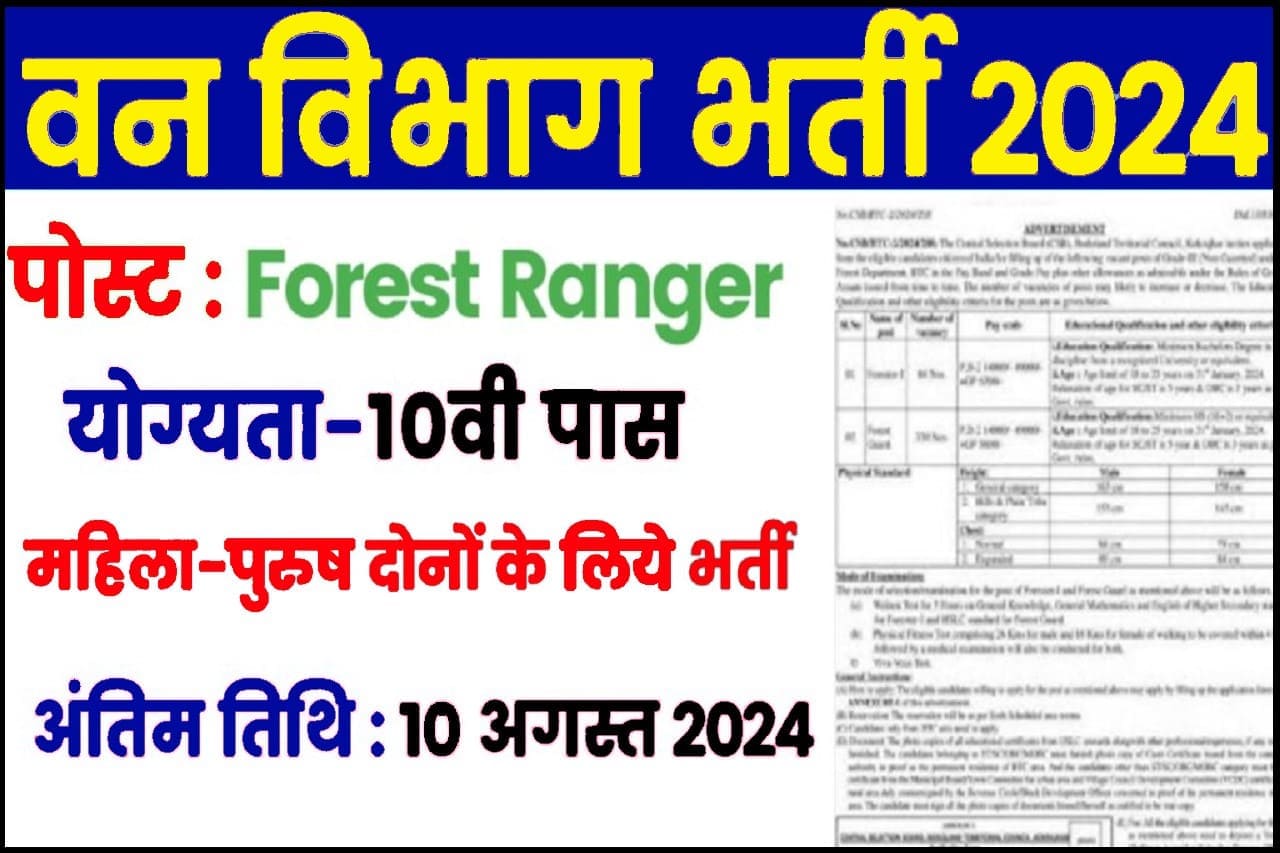 Forest Vibhag Vacancy 2024: वन विभाग भर्ती का नोटिफिकेशन 248 पदों पर जारी- Very Useful 1 Forest Vibhag Vacancy 2024