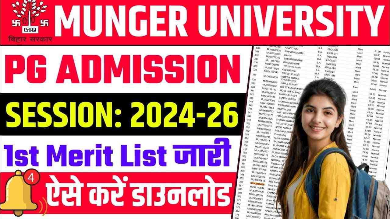 Munger University PG 1st Merit List 2024 : अभी-अभी पोस्ट ग्रेजुएट में नामांकन के लिए पहली मेरिट लिस्ट हुआ जारी। 1 Munger University PG 1st Merit List 2024