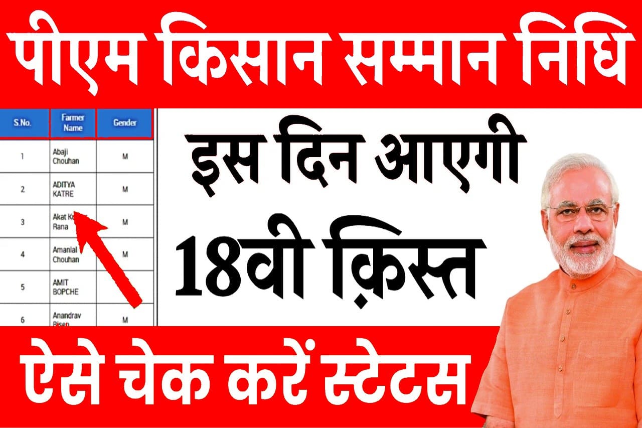 PM Kisan 18th Installment: 2000 रूपए की नई क़िस्त तिथि जारी- Full Information 1 PM Kisan 18th Installment