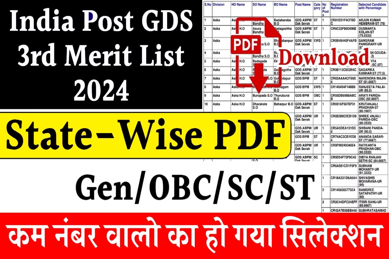 India Post GDS 3rd Merit List: कम नंबर वालो का हो गया सिलेक्शन, जीडीएस की तीसरी लिस्ट चेक करो 1 India Post GDS 3rd Merit List
