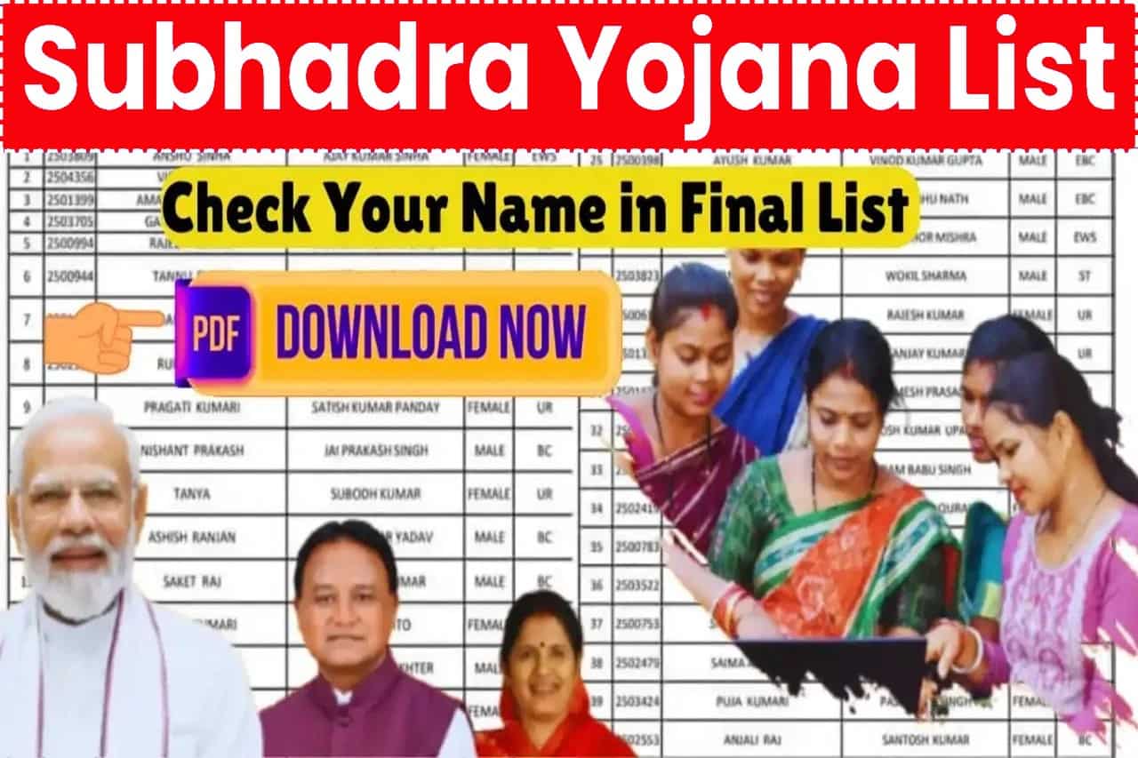 Subhadra Yojana List 2024 | Check Beneficiary List & Status Online- Full Information 1 Subhadra Yojana List 2024