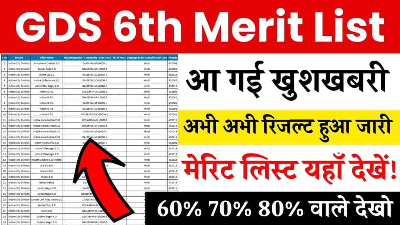 India Post GDS 6th Merit List: हो गया कम नंबर वालो का सिलेक्शन, जल्दी नाम चेक करें- Full Information 1 India Post GDS 6th Merit List